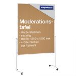 Moderatorenbedarf