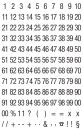 3721 Zahlen-Etiketten - 0-99, 6,5 mm, schwarz,...