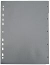 Zahlenregister - 1 - 5, PP, A4, 5 Blatt, grau, 1 St.