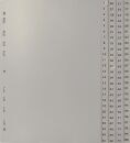 Zahlenregister - 1 - 100, PP, A4, 100 Blatt, 4...
