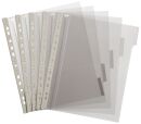 Sichttafel FUNCTION PANEL - dokumentenechte Hartfolie,...