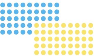 Moderationsklebepunkt, Kreis, 19 mm, blau und gelb, 500 Stück je Farbe, 1 St.