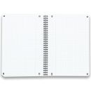 Collegeblock Touch - B5, kariert, 80 Blatt, 90 g/qm, meerblau, 1 St.