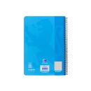 Collegeblock Touch - B5, kariert, 80 Blatt, 90 g/qm, meerblau, 1 St.