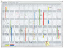 JetKalender 1203, 12-Monate, 120 x 90 cm