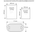 Infoboard Classic, DIN A3 Rondo