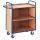 Rollcart Etagenwagen 08-7332 blau 118,0 x 50,0 x 93,0 cm