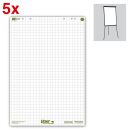 Ursus® Flipchart-Papier Green kariert 68,0 x 99,0 cm,...
