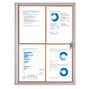 Showdown® Displays Schaukasten Economy XS Kork silber...
