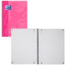 OXFORD Collegeblock touch Lineatur 28 kariert DIN A4...