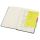 SIGEL TAB MARKER NOTES Haftnotizen farbsortiert, 42 Blatt