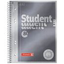 BRUNNEN Collegeblöcke Student Premium Kleinformat kariert DIN A5 Innenrand, 5 Blöcke