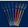 Pentel Hybrid Dual Metallic Gelschreiber 0,5 mm, Schreibfarbe: gold, 1 St.