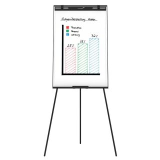Legamaster Flipchart ECONOMY Triangle Dreibein 7-152800