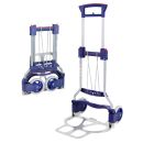 RUXXAC by SECO Cart Business XL Sackkarre bis 125,0 kg