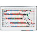 Legamaster PREMIUM Jahresplaner, Wocheneinteilung 90,0 x...