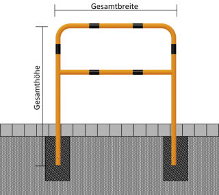 Schutzgeländer aus Stahlrohr Ø 48 mm, zum Einbetonieren 1500 mm