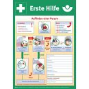 "SafetyMarking® Rettungszeichen...