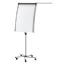 FRANKEN Flipchart EuroLine® Mobil F2016