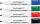 Whiteboard Marker - 1,5 - 3 mm, 4er Pack sortiert, 1 St.