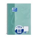 Collegeblock - A5+, 80 Blatt, 90 g/qm, punktkariert, 5 St.