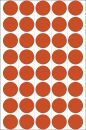 2252 Vielzwecketiketten - rot, Ø 19 mm, matt, Trägerpapier perforiert, 1280 Stück, 1 St.