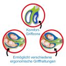 Bastelschere - 13 cm, rund, blau/rot, 1 St.