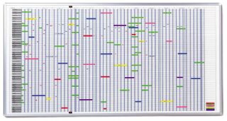JetPlaner 1990, 12 Monate, 193 x 100 cm