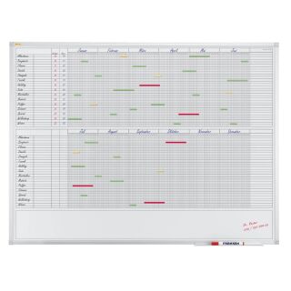 FRANKEN X-tra!Line Jahresplaner, blanko 120,0 x 90,0 cm