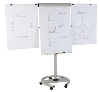 Rocada Flipchart Business Mobil RD 617 – Flexibles Präsentationsboard Für Unterwegs