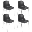 Nowy Styl Schalenstühle Beta SCHWARZ K02 schwarz...