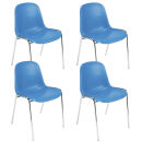 Nowy Styl Schalenstühle Beta H.BLAU K09 blau...