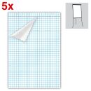 Flipchart-Papier kariert 67,5 x 98,0 cm, 20 Blatt, 5...