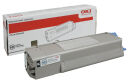 OKI 44315308  schwarz Toner
