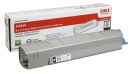 OKI 44059212  schwarz Toner