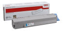 OKI 44059167  cyan Toner