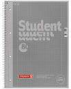 BRUNNEN Collegeblöcke Student Lineatur 28 kariert...