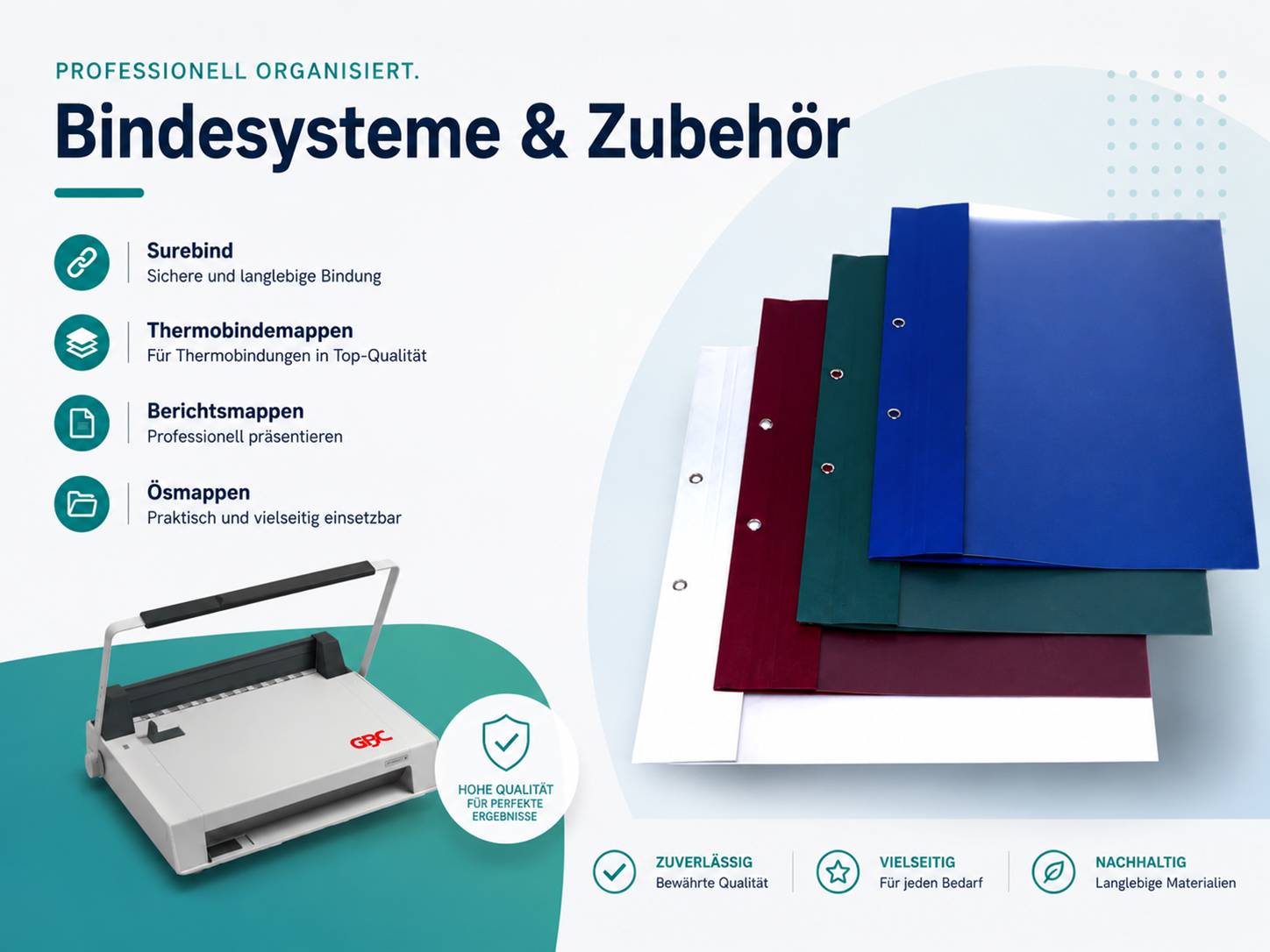 Bindesysteme